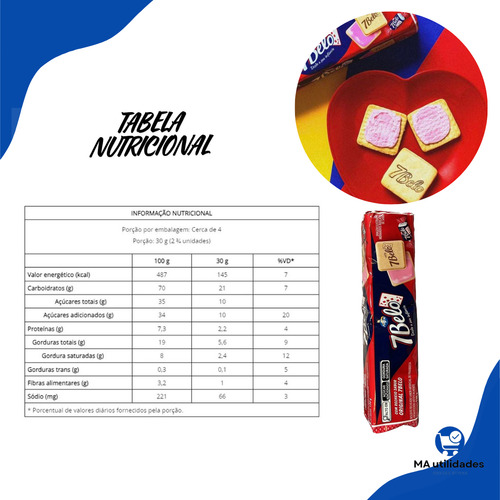 Biscoito Recheado Framboesa Quadrado 7 Belo Kit C/20 Pacotes