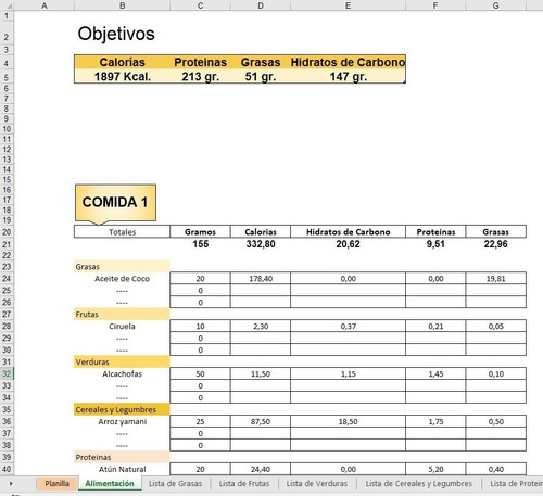 Planilla De Excel / Sheets Para Dieta / Nutricionistas