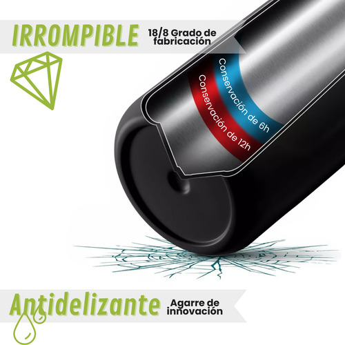 SIPX™ Triple-Insulated Tumblers - 650 ml Premium Modern Tumbler With Lid, insulated Cup Keeps Hot For 6 Hours
