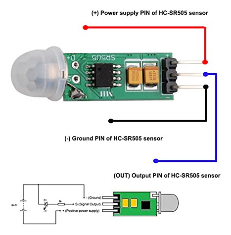Mini Sensor De Movimiento Pir Infrarrojo Stemedu Hc-sr505, M