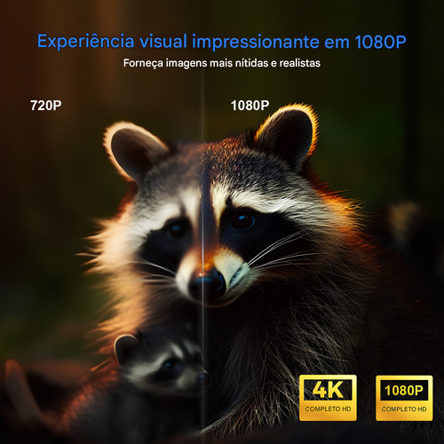 Projetor Magcubic Hy350 Pró Hd 4k 1080p Wifi6 Led 580 Ansi Preto