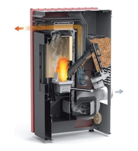 Estufa Calefactor A Pellet 6kw-60 Mt2