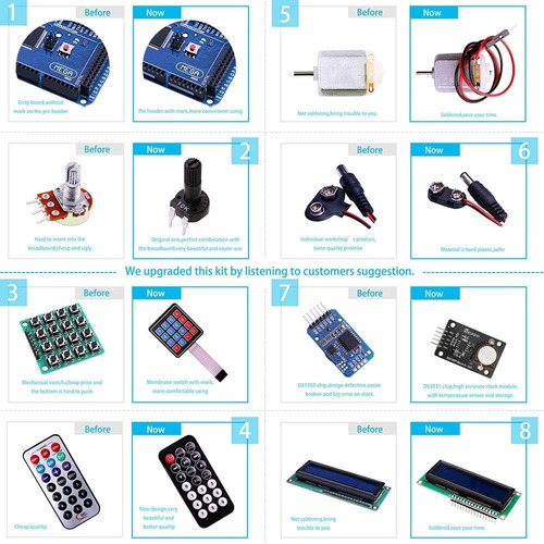 Proyecto Elegoo Mega R3, Compatible Con Arduino Ide Mega2560