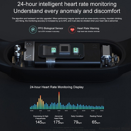 Brazalete Inteligente Xiaomi Mi Band 5 Versión Global