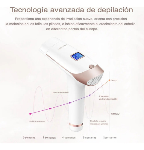 Depiladora Definitiva Ipl Lescolton T-009i 3 Cartuchos