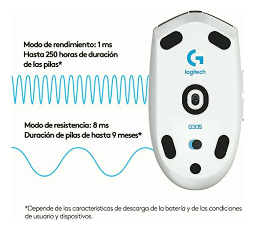 Logitech G305 Lightspeed Mouse Gaming Inalámbrico, Sensor