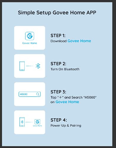 Smart Plug Govee, 15 A, Wifi, Bluetooth, Paquete De 2, Funci