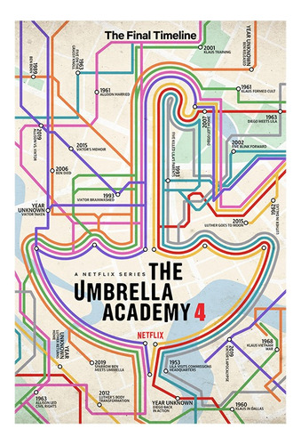 Poster De Umbrella Academy Temp 4 La Serie