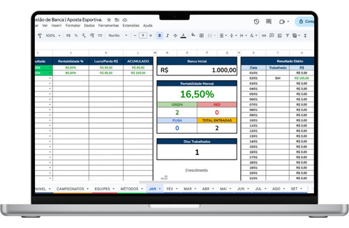 Planilha De Gestão De Banca De Apostas Esportivas Automática
