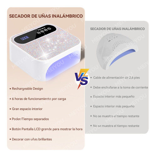 Lámpara de Uñas MEIYOU 168W 42 UV LED 4 Ajustes de Temporizador y Pantalla LCD Lámpara de gel de Curado Portátil más Rápido
