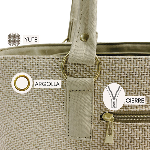 Bolso Multifuncional De Yute Gran Capacidad Mujer Playa