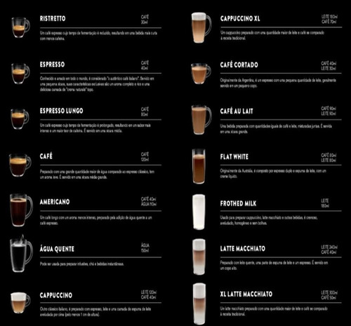 Imagem 8 de 8 de Gaggia Cadorna Prestige-220v