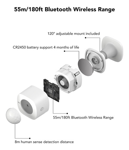Sensor De Movimiento Goveelife, Dispositivos Ilimitados De C