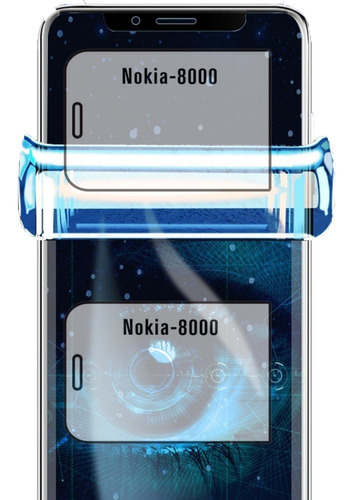 Kit De 2 Micas Hidrogel Premium Para Nokia 8000 4g