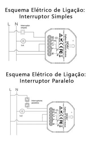 Modulo Switch Interruptor Inteligente ZigBee + RF