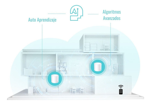Sistema Wi-fi Mesh Tp-link Deco X50 (1-pack) Ax3000