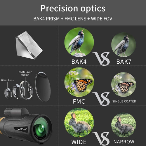 Imagen 4 de 7 de Monocular Telescopio 16 X 60 Alta Potencia Hd Impermeable