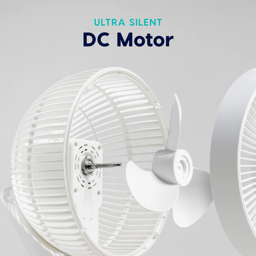 Woozoo Ventilador 360 Grados De Pedestal 12 Velocidades Cantidad De Aspas 3 Estructura Blanco Aspas Blanco Diámetro 32 Cm Frecuencia 60 Material De Las Aspas Plástico