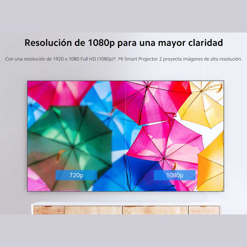 Xiaomi Mi Smart Projector 2, Portátil 1080p Android Tv 120''