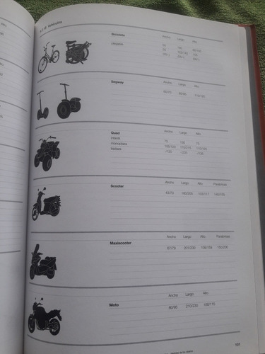 Libro Las Medidas En Arquitectura (Usado)