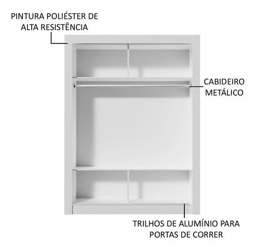 Ropero Closet Madesa Denver 2 Puertas Com Espejo Nn