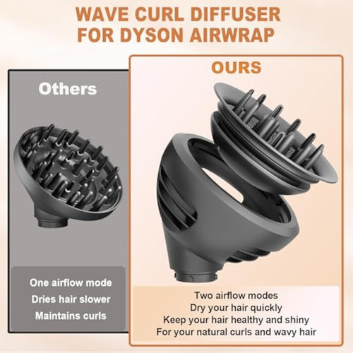 Accesorio Difusor De Rizos Ondulados Para Dyson