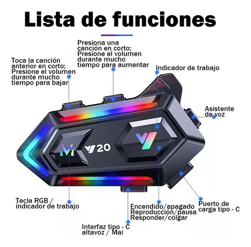 Audífonos Jzaq Y20 Edr Con Bluetooth Para Casco De Motocicle