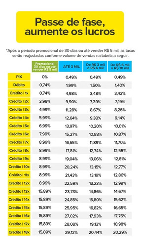 Maquininha de cartão Mercado Pago Point Pro 3 4