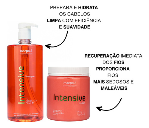 Kit Macpaul Intensive - Shampoo 1000ml + Máscara 700g