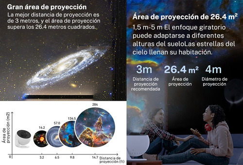 Proyector De Estrellas Cielo Estrellado Luz Nocturna Regalo