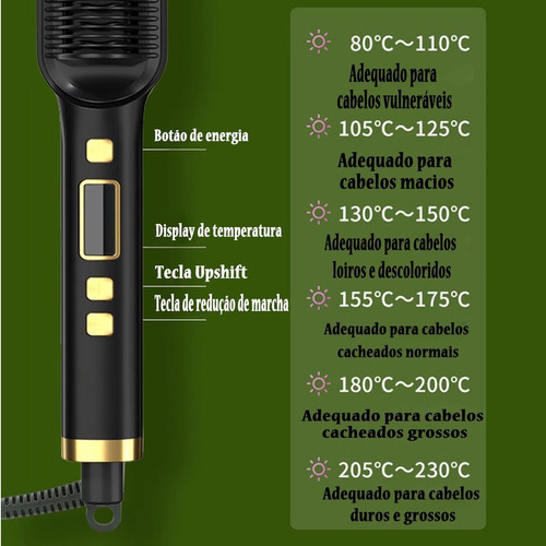 Cepillo Electrico Para Cabello Corto Peine Mágico