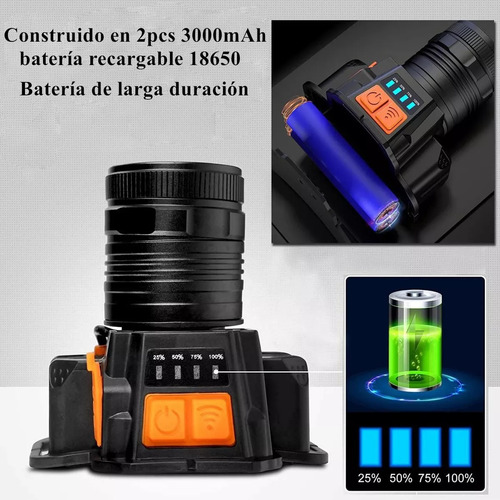 Lámpara Led Cabeza Minera Recargable Descargable Impermeable