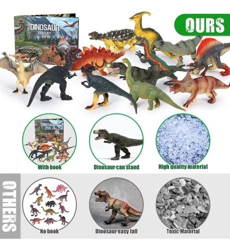 Juguetes De Dinosaurio Jurassic Fruse, 12 Pcs Figuras De Din