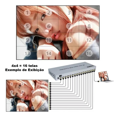 Video Wall 4x4 Hdm 2.0 4k Até 16 Telas Premium Profissional