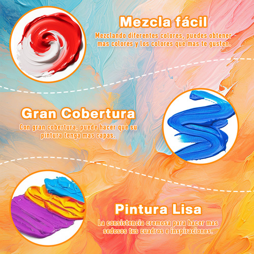 24 Colores Kit De Pinturas Acrilicas Con 10 Óleo Pincel Y Paleta De Mezcla,lienzo Y Exquisita Caja,pinturas No Tóxicas Para Artistas Y Pintores De Pasatiempos,juego De Pintura Artistica De Alta Calida