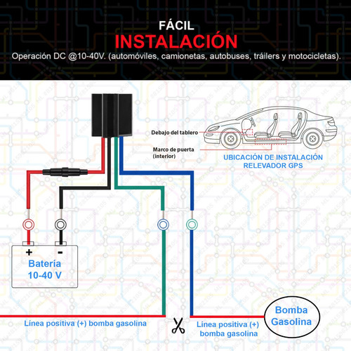 Imagen 6 de 7 de Gps Relay; Apagado Remoto, Monitoreo, Sim Y Sticker Gratis