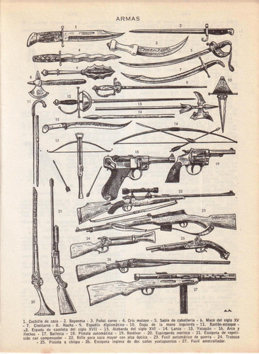 Armas Antiguas Y Modernas, Lámina De 1950