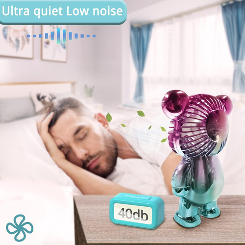 2 Mini Ventilador Portátil Forma De Oso Usb Recargable 3 Vel