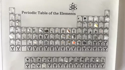 Tabla Periódica Con Elementos Reales, Tabla Periódica Acríli