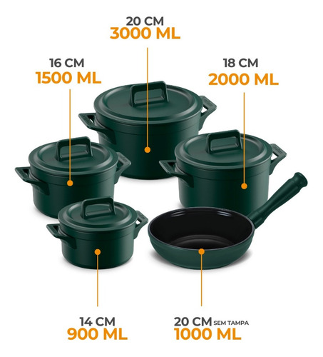Conjunto Panelas Clear+ 5 Pcs (indução) - Ceraflame Verde-escuro