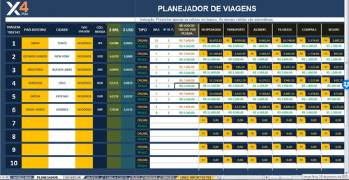 Planilha Excel Controle Viagens Orçamento Conversão Moedas
