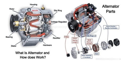 Alternador Daewoo Leganza Nubira 2.0 97-02