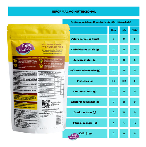Kit 14 Tipo Macarrão Konjac Noodles + Cabelo De Anjo Dieta