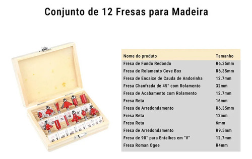Juego De Cortadores Tupia, 12 Varillas De Madera De 6 Mm
