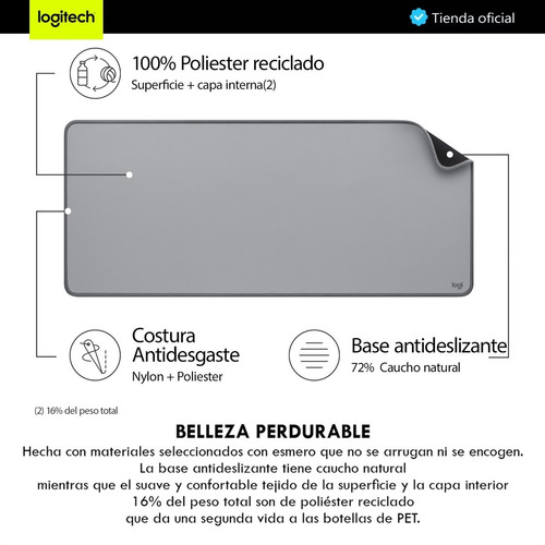 Imagen 6 de 10 de Logitech Desk Mat Studio Series, Alfombrilla De Escritorio