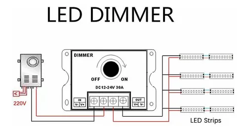 Tira De Luz Led Dimmer Dimmer Dc 12v 24v 30a Pwm Contro...