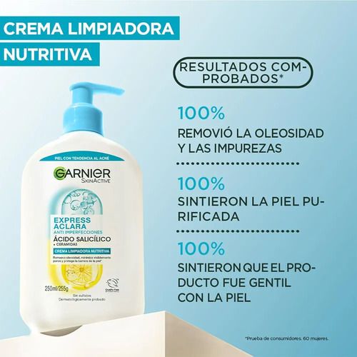 Rutina Express Aclara 4p Antiacné Crema Nutritiva+gel Exfoli Grasa
