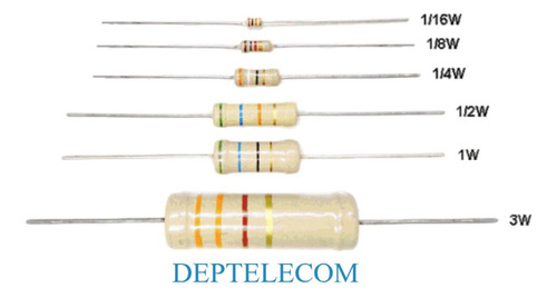 110k 2% Resistor (5peças)