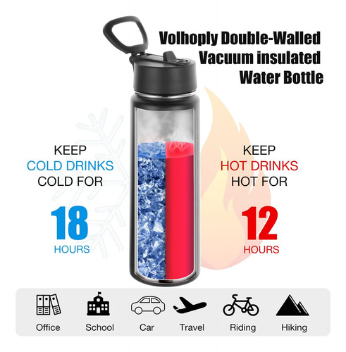 Volhoply Botella De Agua Aislada De 24 Onzas Con Tapa De Paj