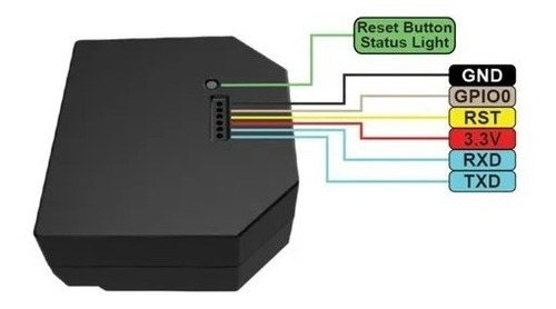 Imagen 8 de 10 de Shelly 2.5 Relé Wifi De 2 Canales - Mide Consumo Eléctrico!